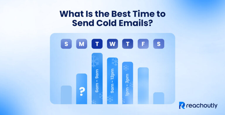 What Is the Best Time to Send Cold Email