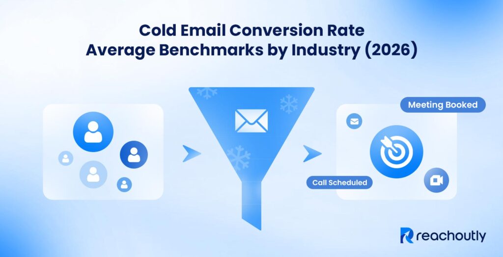 Cold Email Conversion Rate: Average Benchmarks by Industry (2026) Cold Email Conversion Rate