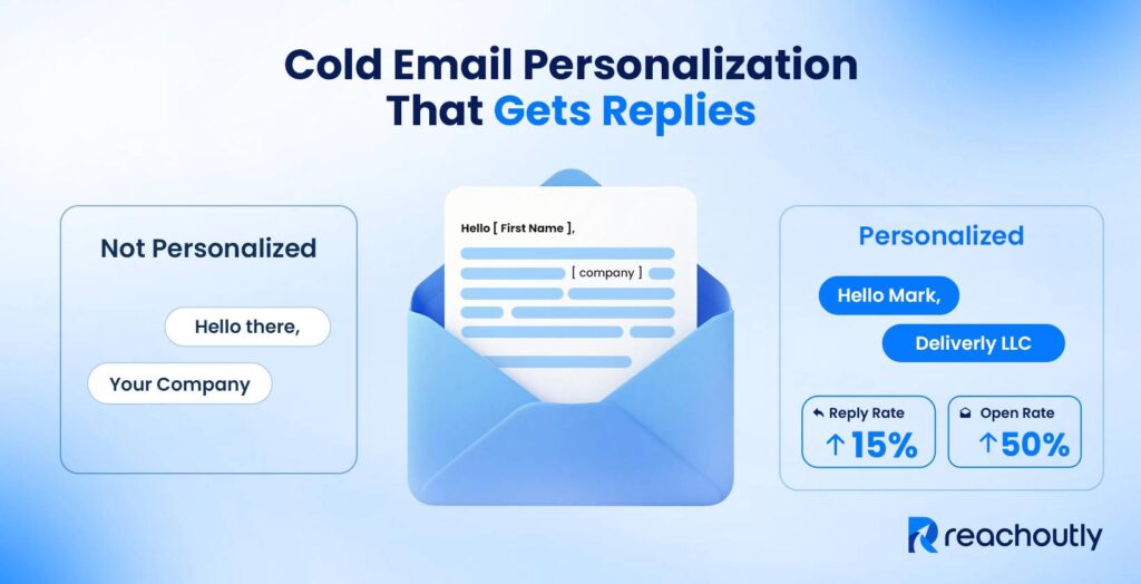 Cold Email Personalization