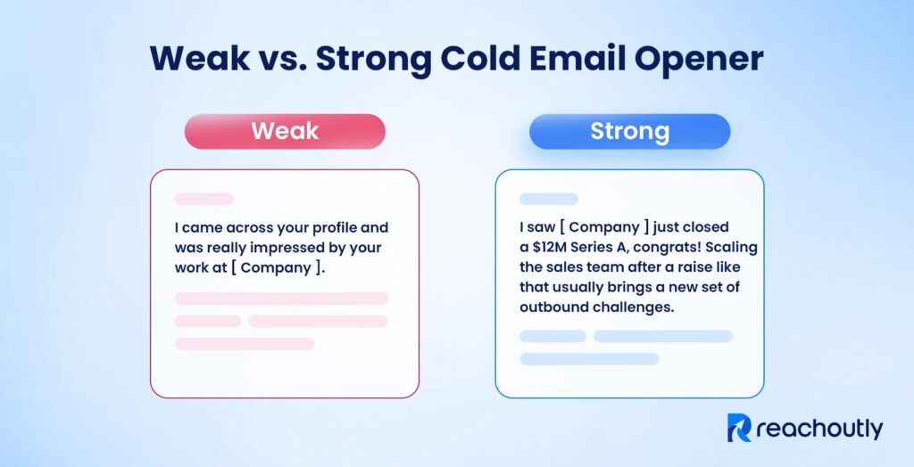 Weak vs. Strong Cold Email Opener Example