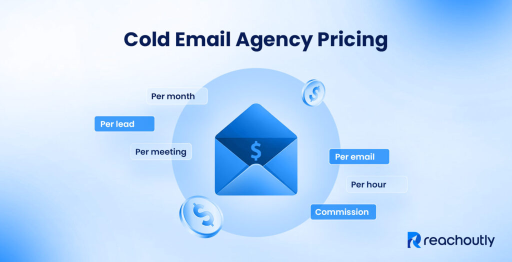 Cold Email Agency Pricing (2025 Edition) Cold Email Agency Pricing
